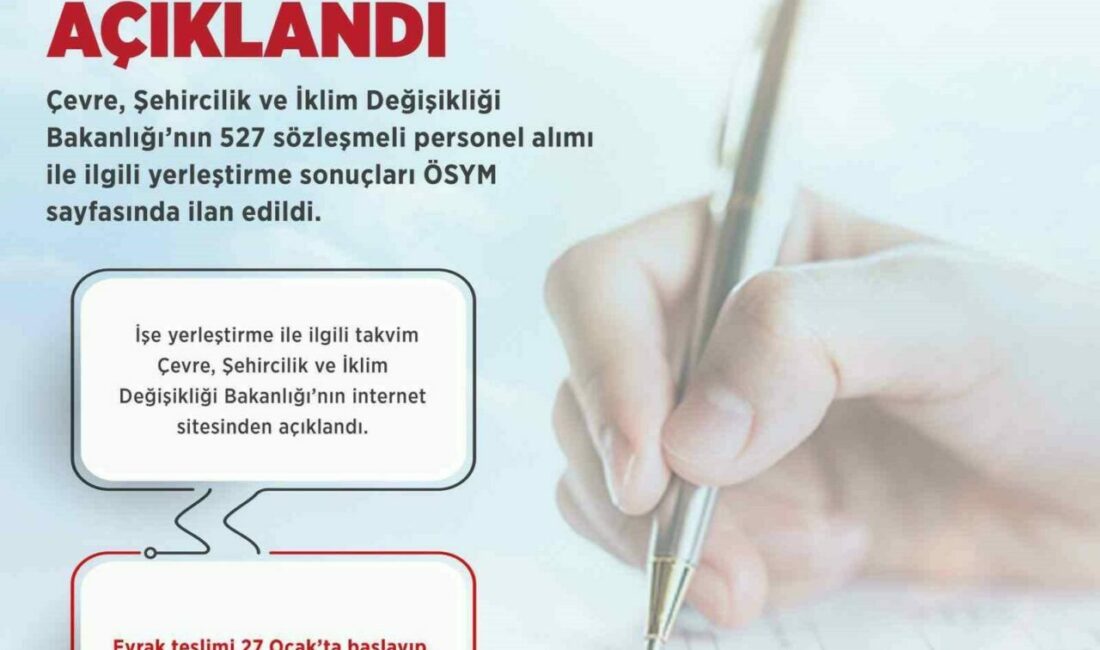 Çevre, Şehircilik ve İklim