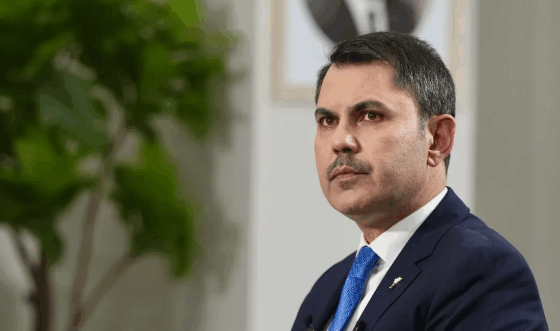 Çevre, Şehircilik ve İklim